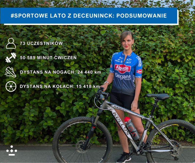 sportowe-lato-z-deceuninck.jpg